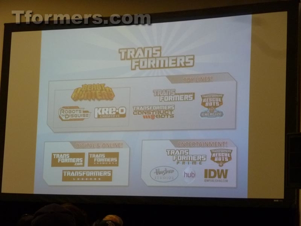 Transformers Products Hasbro Brand Team Panel  (2 of 175)